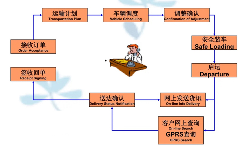 苏州到南关搬家公司-苏州到南关长途搬家公司